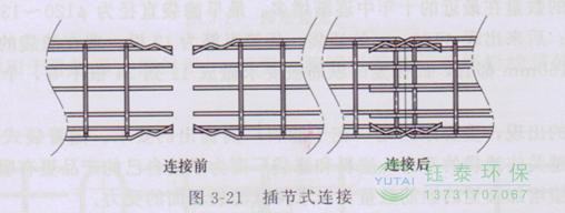 各種除塵骨架的生產標準、規格及成本