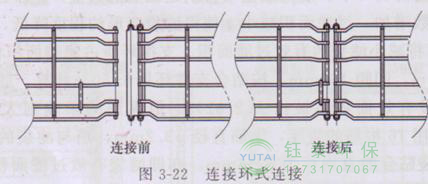 各種除塵骨架的生產標準、規格及成本